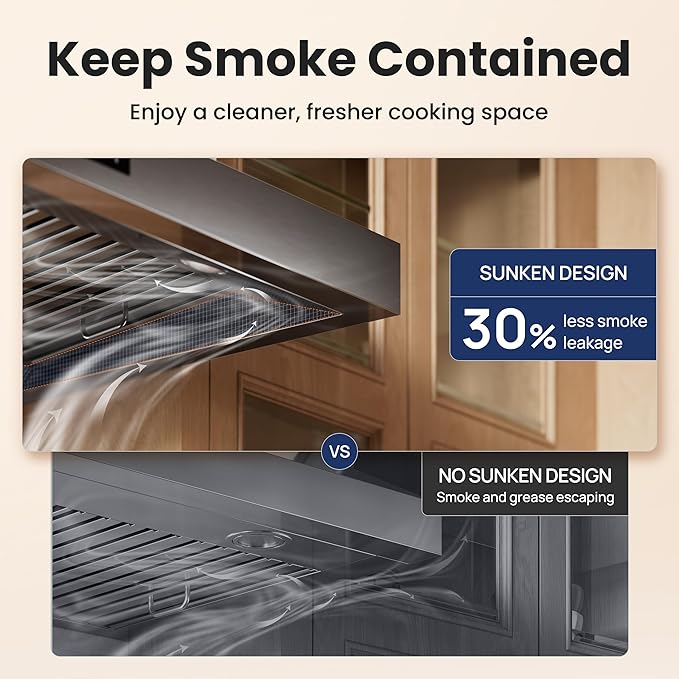 30 inch Range Hood Stainless Steel(PVD), Black Stove Hood with 900 CFM with 1.5 Sones Quiet,3 Speed Exhaust Fan Hood Vents for Kitchen,Under Cabinet Range Hood with GU10 LED Lights