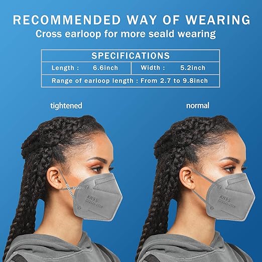 Hotodeal KN95 Face Mask 20 PCS,5 Layers Cup Dust Mask Against PM2.5 from Fire Smoke, Dust, for Men, Women, Essential Workers(Grey)
