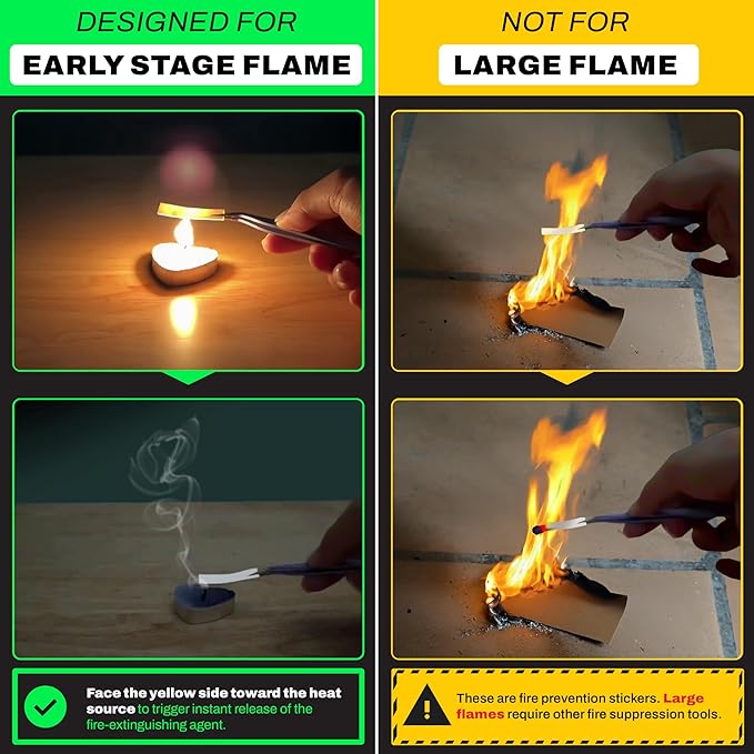 [Made and Patented in Korea] Fire Prevention Stickers – Automatic Fire Extinguisher for Outlets & Power Strips, Easy Peel & Stick Kitchen Fire Extinguisher Home Fire Extinguishers, 10pcs