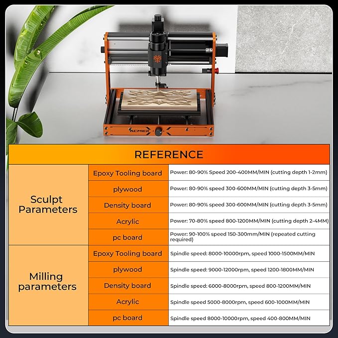 ACMER CNC Router Machine 500W, 3018 Engraver for Wood/Metal/Acrylic Cutting Milling 11.8"x7", ±0.025mm Precision ER11 Chuck, ESP32 Control, Compatible with Candle/Easel,Ascarva 3S