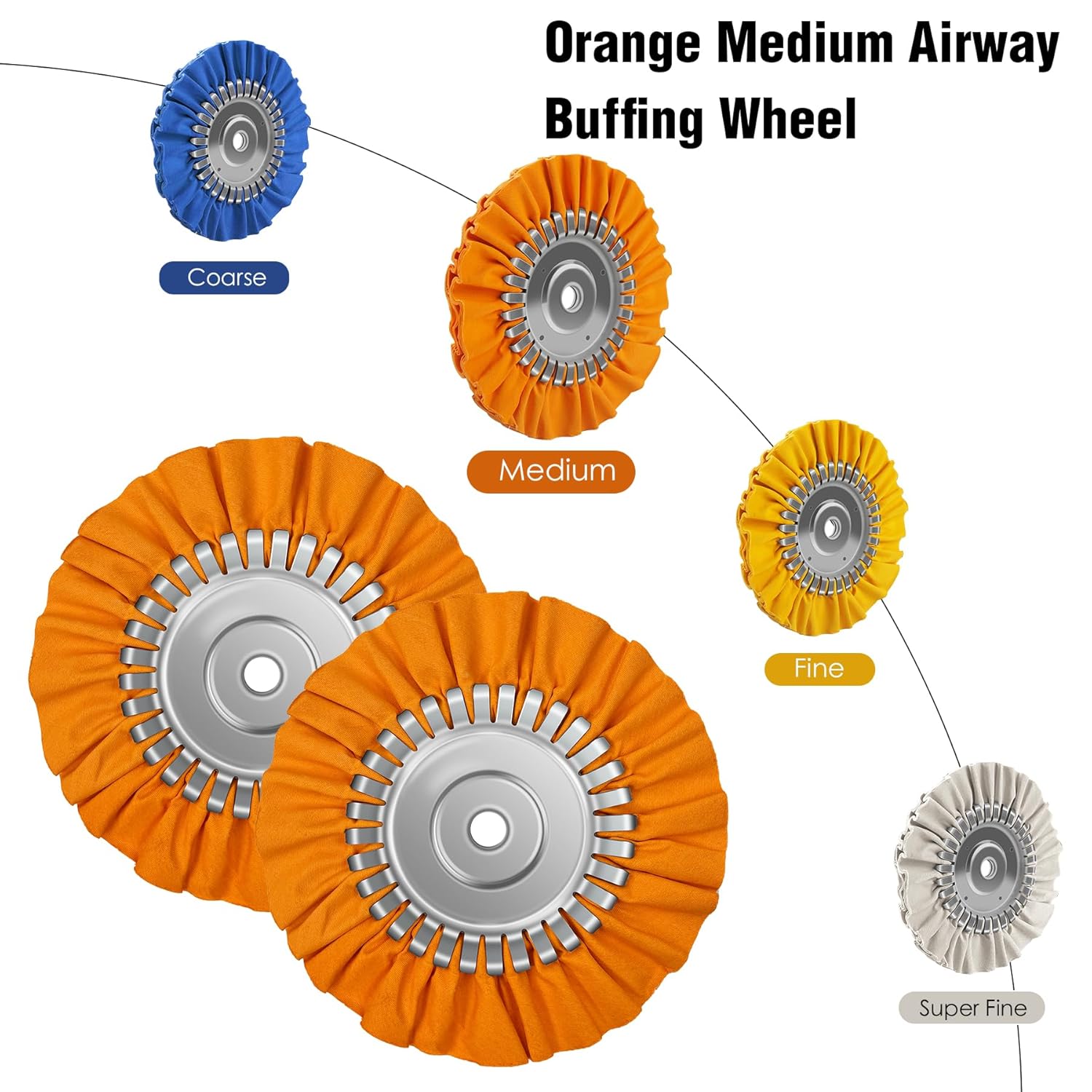 2PCS 8" Airway Buffing Wheel with 5/8" Arbor Flange-Free Hub，Orange Buffing Wheels for Angle Grinder, All-Purpose Polishing Wheels for Aluminum Wheels Stainless Steel and Metal Finishing