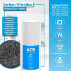 Express Water Whole House 3 Stage Heavy Metal and Anti Scale Water Filter Set - Polyphosphate, Carbon Block, KDF High Capacity Cartridge Filters - 5 Micron 4.5” x 20” inch