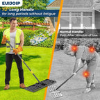 Professional Lawn Leveling Rake 30x10 Heavy Duty - Oversized Leveling Tool with 80" Stainless Steel Handle, Foldable Landscape Grading Rake for Soil Sand Topdressing & Seeding