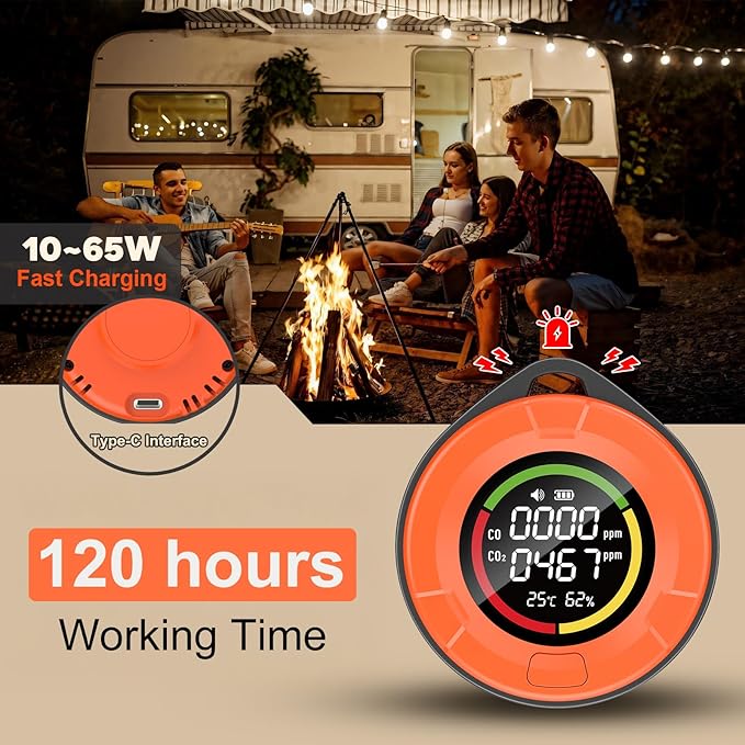 Portable Carbon Monoxide Detector for Travel：4-in-1 CO2 Monitor for Home - 1000mAh Battery Mini CO Carbon Dioxide Alarm with Temperature(°F) & Humidity for RV Hotel Camping- Orange