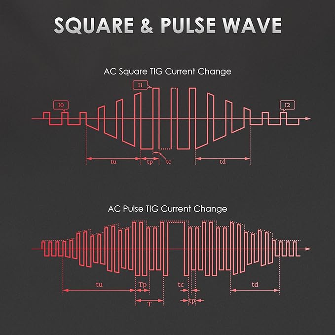bestarc AC/DC TIG Welder, 215Amp Aluminum TIG Welder with Pulse TIG, 110V/220V Dual Voltage TIG Welding Machine with DC TIG/AC TIG/Pulse TIG/Stick Welding