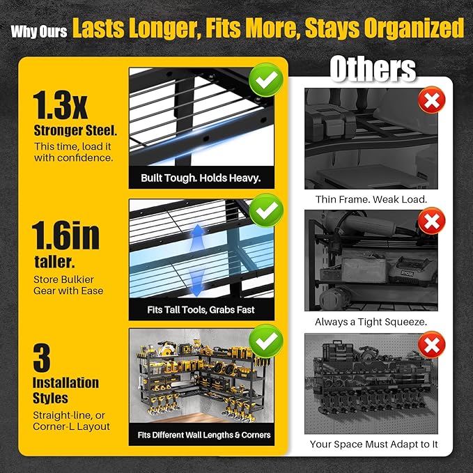 XLarge 64''W Power Tool Organizer Wall Mount | Modular&Corner-Fit 820lbs Garage Storage Rack with 8 Cordless Drill Holder | 4-Tier Heavy Duty Utility Shelf for Battery Workshop Organization