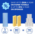 Reusable Cleaning Cloths Kitchen Paper Towels Washable Rolls Dish Cloths Dish Towels Handi Wipes,Quick Dry,Blue, 50 Ct/Roll,Total 2 Rolls