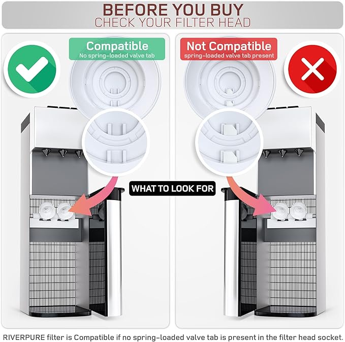 Replacement Filter Compatible with Avalon Bottless Coolers – Certified to Meet NSF/ANSI Standards 42 and 378, For Models Without Internal Spring Valve Tab