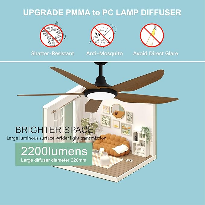 52 Inch Large Outdoor Ceiling Fans with Lights, High CFM Waterproof Blades for Covered Patio, 9 Speed Remote Control Dimmable LED Light, Angled Mount Easy Install
