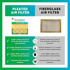 Filterbuy 12x36x1 Air Filter MERV 11 (MPR 1200) Allergen Defense Replacement (4-Pack), Electrostatic Pleated HVAC AC Furnace Filters, Made in USA (Actual Size: 11.88 x 35.88 x 0.75)