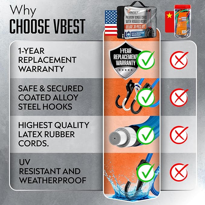 Bungee Cords with Hooks - Heavy Duty Outdoor UV & Weather Resistant 28pc Assortment with 4 Free Tarp Clips, Ball bungees, Canopy Ties & Storage Bag