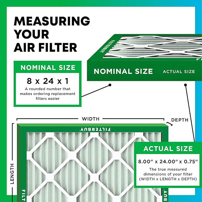 Filterbuy 8x24x1 Air Filter MERV 13 (MPR 1900) Health Defense Replacement (4-Pack), Electrostatic Pleated HVAC AC Furnace Filters, Made in USA (Actual Size: 8.00 x 24.00 x 0.75)