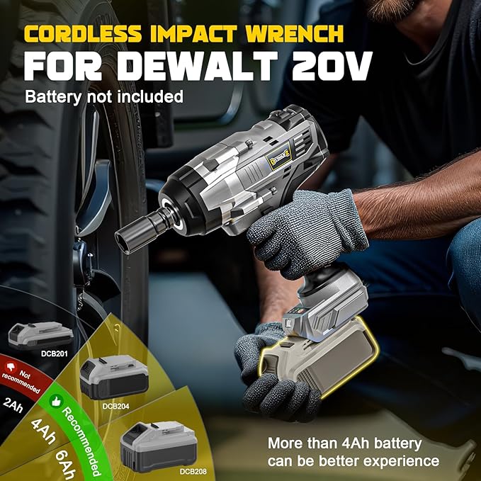 Cordless Impact Wrench 1/2" Compatible with DeWalt 20V Battery, 1700 Ft-lbs (2300 Nm) High Torque Impact Driver, Electric Impact Gun with 4 Modes & LED Light for Car, Truck(Bare Tool)