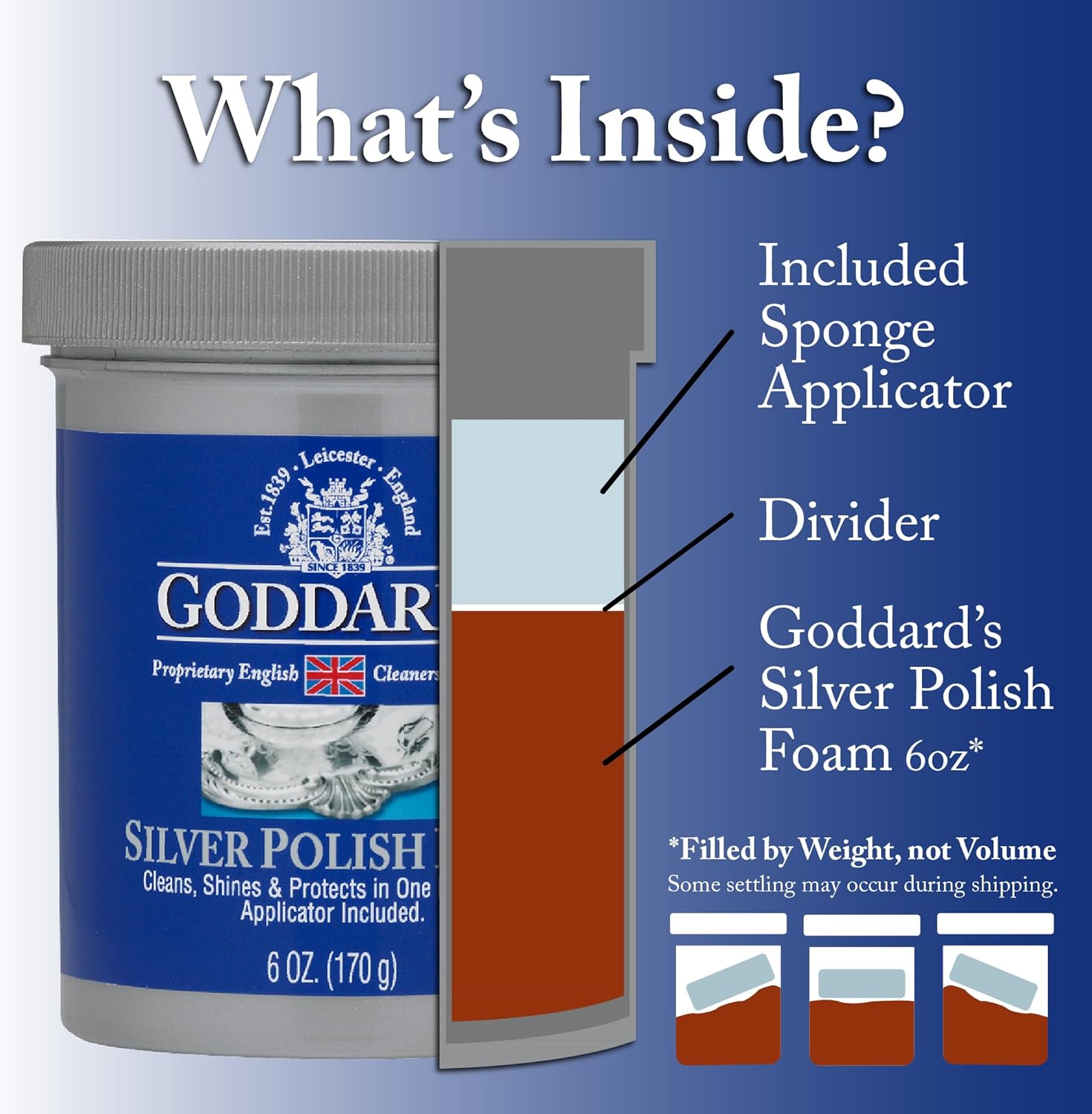 Goddard’s Silver Polish Foam, Silver Jewelry Cleaner for Antiques, Accessories, Ornaments, Silver Cleaner, Silverware Protection, Tarnish Remover for Sterling Silver Jewelry, Sponge Applicator, 6 oz