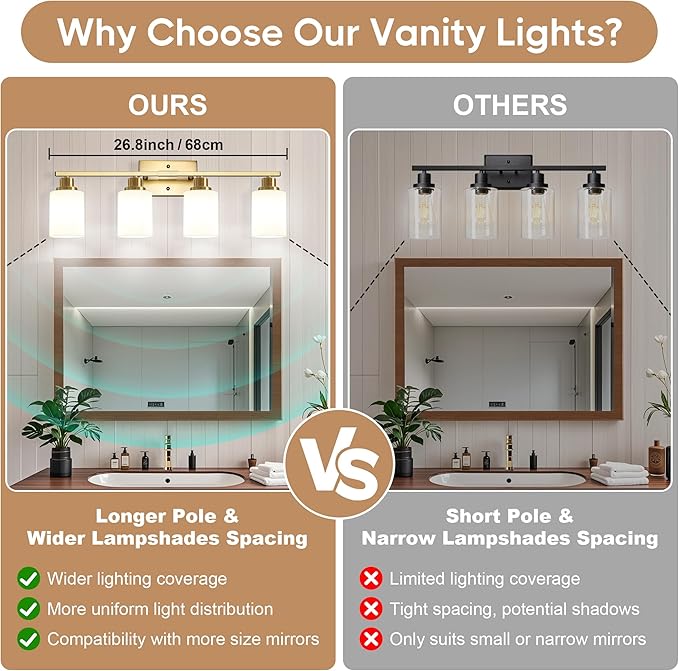 Ascher Bathroom Light Fixtures, 4-Light Vanity Light Over Mirror, Gold Wall Sconces with Milky White Frosted Glass Shades, Wall Lamp for Living Room Bedroom, E26 Base(Bulbs Not Included)