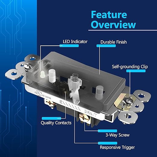 LIDER Minimalist Design Matte Finish Lighted Decorator Switch, Frameless Paddle Switch with Locator Light, Grounding Screw, 3-Way or Single Pole 15A 120V UL Listed LS15-3W-SG5P Space Gray 5 Pack