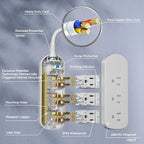 Short Extension Cord, 3 Outlets 3ft Extension Cord, 1875W Weatherproof Small Surge Protector, Mountable Small Extension Cord for Home, Outdoor, Travel.