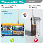 2025 Upgraded Gen 1 Mop and Bucket with 360° Swivel Wheels for Easy Rolling, Clean & Dirty Water Separation, Hands-Free Wringer, 6 Microfiber Mop Heads for Wood, Tile, and Floor Cleaning – Blue/Yellow