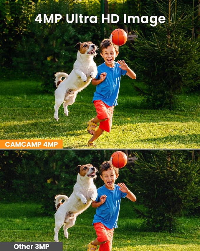 Camcamp Wireless Security Camera System, Solar Powered PTZ 4MP 6 Cam-kit Camera Security System, 500GB HDD NVR,Easy Installation, Color Night Vision, 2 Way Audio, 2.4G & 5G WiFi for Home Outdoor