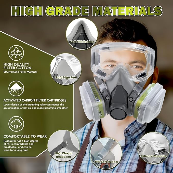 Respirator Mask with Filters - Reusable Respirators for Asbestos, Fume, Painting, Sanding, Resin, Polishing and Dust