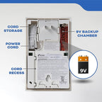 Kidde Carbon Monoxide Detector, Propane, Natural, Methane, & Explosive Gas Alarm, Plug-in Wall with 9-Volt Battery Backup, Digital LED Display