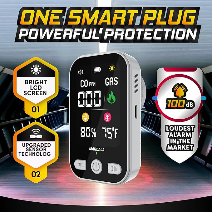 Marcala 3-Pack Travel Carbon Monoxide Detector | 2026 V2.0 4-in-1 Natural Gas & Carbon Monoxide Detectors Portable | Wall Plug-in with Backup Battery for Power Outages | Temp, Humidity, Gas & CO Alarm
