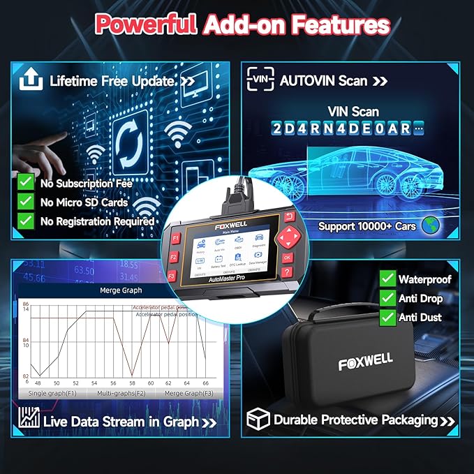 2025 New Upgraded FOXWELL Car Scanner NT604, OBD2 Scanner Diagnostic Tool, ABS Scanner, Airbag Scanner, Check Engine Code Reader, Transmission Scan Tool for All Vehicles, English/Spanish Ver., AutoVIN