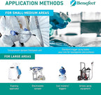 Benefect Botanical Decon 30 Disinfectant Cleaner, 5 Gallon, Light Lemon & Thyme Scent, Hospital Grade Disinfectant, Kills Over 99.99% of Germs, Safe for Food-Contact Surfaces