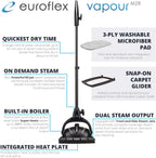 Euroflex Vapour 9-Piece Steam Mop; Ultra Dry Steam Technology; Commercial-Grade 295°F & 50 PSI; Designed & Engineered in Italy; Safe for Steam Cleaning Hardwood & Luxury Vinyl Plank; 5 Year Warranty