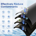 ICEPURE 5 Micron 4.5" x 10" CTO10BB-KDF Whole House Water Filter Coconut Shell Activated Carbon and KDF Heavy Metal Removal Water Filter Replacement for Home, 2PACK