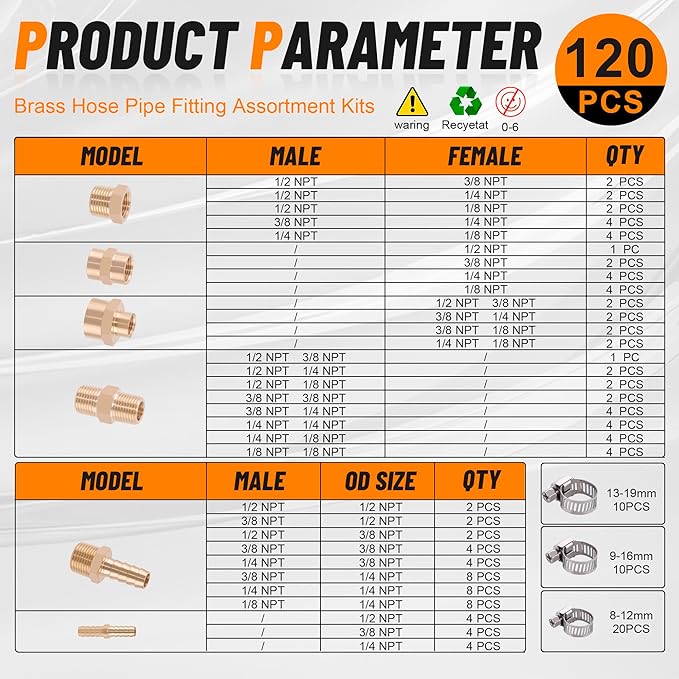 146Pcs Hose Pipe Fitting & Barb Fitting Kit, 56Pcs Hose Pipe Fitting & 50Pcs Barb Fitting & 40Pcs Hose Clamp, Hex Nipple, Reducing Bushing, Reducing Coupling, NPT Coupling, Adapter, Union