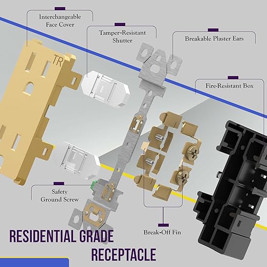 ENERLITES Elite Series Decorator Receptacle Outlet Child Safe Tamper-Resistant, Gloss Finish, Self-Grounding, Residential Grade, 15A 125V, 61501-TR-GDWBP, Brushed Gold