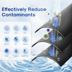 ICEPURE 10"X4.5",1 Microns Whole House Sediment Activated Carbon Water Filter Compatible with Dupont WFHDC8001, EP Series,EPM Series, CB-BB-10, GE FXHTC, GXWH40L, GXWH35F, GNWH38S, CTO10BB,2PACK