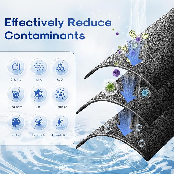 ICEPURE 10"X4.5",1 Microns Whole House Sediment Activated Carbon Water Filter Compatible with Dupont WFHDC8001,EP Series,EPM Series,CB-BB-10, GE FXHTC, GXWH40L, GXWH35F, GNWH38S, CTO10BB,1PACK