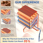 102000 BTU Natural Gas Tankless Water Heater, Max 4.3 GPM Intelligent Constant Indoor Instant Gas On Demand Hot Water Heater Tankless with Freeze Protection, 3/4" NPT, for 3-4 Water Points