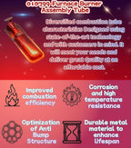 BGD 010799/010865/010767 Furnace Burner Assembly Tube and 232286 Single Probe Gas Furnace Igniters Electrode Fits Suburban RV Water Heater SF-Series SF-20/25/30/35/42