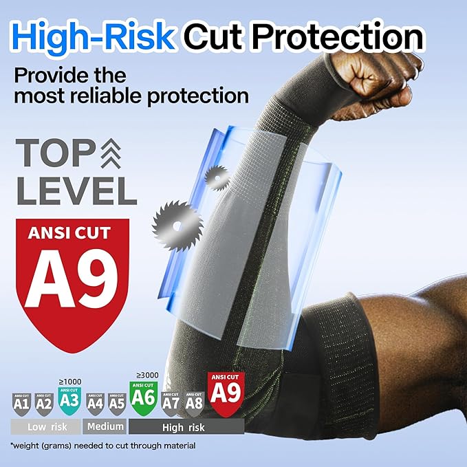 Schwer PRO-SKIN ANSI A9 Cut Resistant Arm Sleeves for Men & Women, 18in Puncture Resistant Arm Protectors for High Risk Work