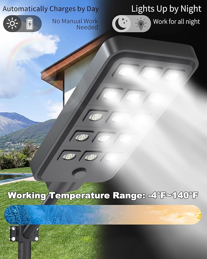 Ofuray Of-15000W Solar Street Lights Outdoor – Super Bright 150 LED, Lights up 3,200 sq.ft with Motion Sensor, 36Ah Power, IP67 Dusk to Dawn Security Commercial Lighting for Court, Parking Lot