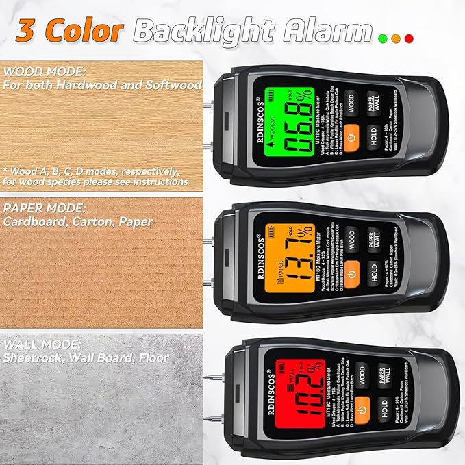 Moisture Meter for Drywall, Wood Moisture Meters for Walls, Floor Humidity Detector, Lumber Firewood Moisture Meter for Wood, Like Hardwood and Softwood
