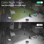 Kittyhok Solar Security Camera System Outdoor, 6pcs 2K Ultra Solar Wireless Security Camera, Smart Human Detection, Spotlight, Forever Power, 10CH NVR, 40 Days Local Storage, 0 Monthly Fee