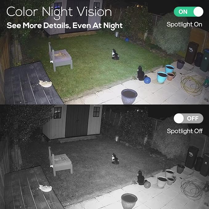 Kittyhok Solar Security Camera System Outdoor, 6pcs 2K Ultra Solar Wireless Security Camera, Smart Human Detection, Spotlight, Forever Power, 10CH NVR, 40 Days Local Storage, 0 Monthly Fee