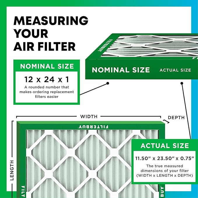Filterbuy 12x24x1 Air Filter MERV 11 (MPR 1200) Allergen Defense Replacement (4-Pack), Electrostatic Pleated HVAC AC Furnace Filters, Made in USA (Actual Size: 11.50 x 23.50 x 0.75)