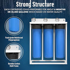 3 Stage High Capacity 20” Blue Whole House Water Filter System, Freestanding Steel Frame, Sediment, GAC+KDF & Carbon Cartridges, Presser Relief Button, 1” Brass Port, Pressure Gauges, Double O-Ring