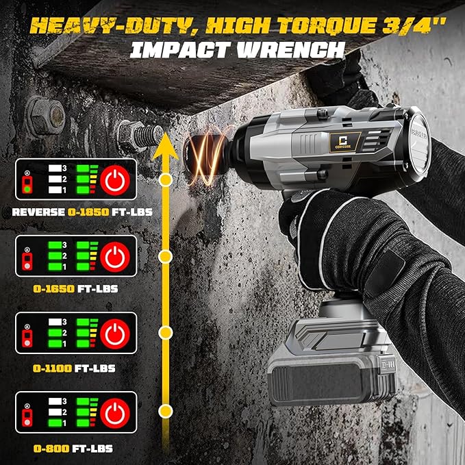 Cordless Impact Wrench 3/4 inch compatible with Dewalt 20V Battery, Cerycose1850ft-lbs (2500N.m) Brushless Electric Impact Gun, High Torque Impact Driver, Bare Tool Only, Heavy-Duty Automotive