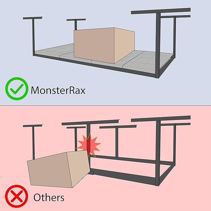 2-Pack 4 x 8 MonsterRax Overhead Garage Storage Rack, Ceiling Racks for Garage, Organization Shelving, Adjustable Hanging Shelf, Grey, 12"-21" Height Adjustment