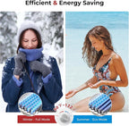 CAMPLUX 2.64 GPM Propane Portable Gas Water Heater, 68,000 BTU Outdoor Tankless Camping Water Heater with Digital Display, White