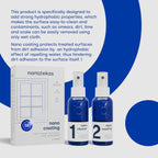 Ceramic Coating Kit for Glass Facades and Solar Panels- Ceramic Glass Facade treatment forms a finishing Coating - Ideal Water & Stain Repellent - Long-Lasting Clarity for Exterior Glass