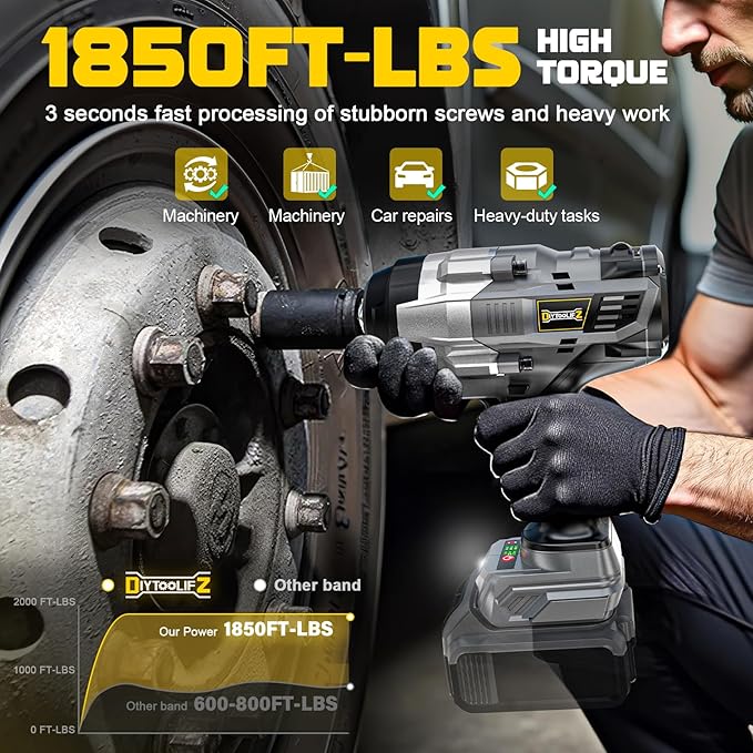 3/4" Cordless Impact Wrench Compatible with Dewalt 20V Battery: 1850FT-LBS(2500N.m) High Torque Impact Driver, Auto-Stop Reverse, 4-Speed Heavy Duty Impact for Car/Truck/Mower(Bare Tool)