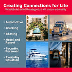 Inspector 2 Industrial Pro Portable Carbon Monoxide Detector – Intrinsically Safe CO Detector with 24-hr TWA & Programmable Visual, Audio & Vibration Alerts