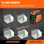 JORGENSEN Laser Level with Tripod & 2 Plumb Dots, 100 FT Self Leveling Point Cross Line Laser Leveler Tool, Wide Angle Green Laser Level for Picture Hanging, Indoor Project, Construction, Carry Bag